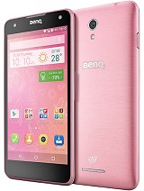 Best available price of BenQ F52 in Zambia