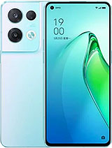 Best available price of Oppo Reno8 Pro (China) in Zambia