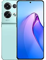 Best available price of Oppo Reno8 Pro in Zambia