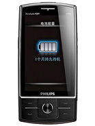 Best available price of Philips X815 in Zambia