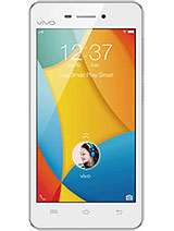 Best available price of vivo Y31 (2015) in Zambia